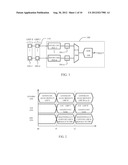 CIRCUITS, DEVICES AND METHODS HAVING PIPELINED CAPACITANCE SENSING diagram and image