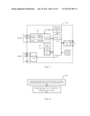 CIRCUITS, DEVICES AND METHODS HAVING PIPELINED CAPACITANCE SENSING diagram and image