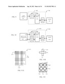 CIRCUITS, DEVICES AND METHODS HAVING PIPELINED CAPACITANCE SENSING diagram and image