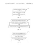 CIRCUITS, DEVICES AND METHODS HAVING PIPELINED CAPACITANCE SENSING diagram and image