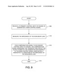 METHOD AND APPARATUS FOR MODIFYING THE SENSITIVITY OF AN ELECTRICAL     GENERATOR TO A NONLINEAR LOAD diagram and image