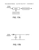 METHOD AND APPARATUS FOR MODIFYING THE SENSITIVITY OF AN ELECTRICAL     GENERATOR TO A NONLINEAR LOAD diagram and image