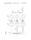 Three-Stage GaN HEMT Doherty Power Amplifier for High Frequency     Applications diagram and image