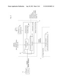 WIRELESS LIFT GATE CONTROL SYSTEM INCLUDING AUTHORIZATION OF OPERATOR diagram and image