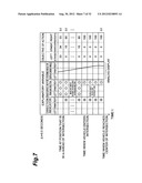 DRIVING SUPPORT DEVICE diagram and image