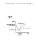 DRIVING SUPPORT DEVICE diagram and image