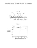 DISPLAY PANEL APPARATUS AND MANUFACTURING METHOD OF DISPLAY PANEL     APPARATUS diagram and image