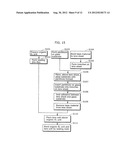 DISPLAY PANEL APPARATUS AND MANUFACTURING METHOD OF DISPLAY PANEL     APPARATUS diagram and image