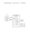 METHODS CIRCUITS DEVICE SYSTEMS AND ASSOCIATED COMPUTER EXECUTABLE CODE     FOR FACILITATING INTERFACING WITH A COMPUTING PLATFORM DISPLAY SCREEN diagram and image