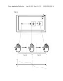 METHODS CIRCUITS DEVICE SYSTEMS AND ASSOCIATED COMPUTER EXECUTABLE CODE     FOR FACILITATING INTERFACING WITH A COMPUTING PLATFORM DISPLAY SCREEN diagram and image