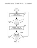 ELECTRONIC DEVICE AND METHOD OF DISPLAYING INFORMATION IN RESPONSE TO     INPUT diagram and image