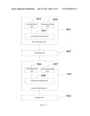 Object Determining Method, Object Display Method, Object Switching Method     and Electronic Device diagram and image