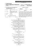 ELECTRONIC DEVICE AND METHOD FOR STARTING APPLICATIONS IN THE ELECTRONIC     DEVICE diagram and image