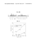 TOUCH SENSOR INTEGRATED DISPLAY DEVICE diagram and image