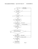 SYSTEM AND METHOD FOR GENERATING A REPRESENTATIVE COMPUTERIZED DISPLAY OF     A USER S INTERACTIONS WITH A TOUCHSCREEN BASED HAND HELD DEVICE ON A     GAZED-AT SCREEN diagram and image