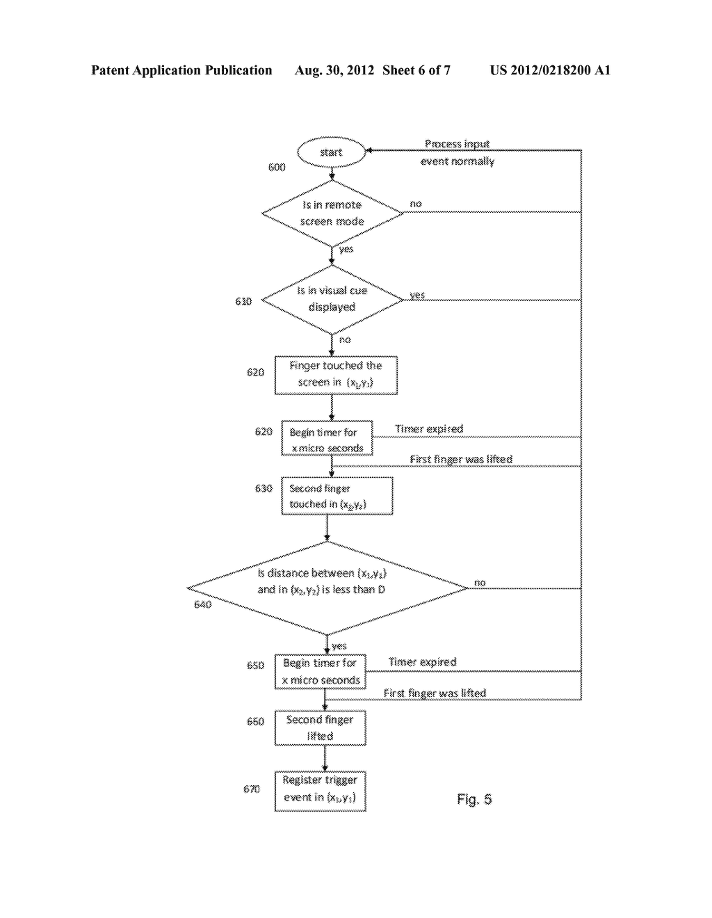 SYSTEM AND METHOD FOR GENERATING A REPRESENTATIVE COMPUTERIZED DISPLAY OF     A USER'S INTERACTIONS WITH A TOUCHSCREEN BASED HAND HELD DEVICE ON A     GAZED-AT SCREEN - diagram, schematic, and image 07