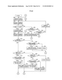 TOUCH DRAWING DISPLAY APPARATUS AND OPERATION METHOD THEREOF, IMAGE     DISPLAY APPARATUS ALLOWING TOUCH-INPUT, AND CONTROLLER FOR THE DISPLAY     APPARATUS diagram and image