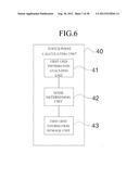 TOUCH SENSOR SYSTEM USING TOUCH POINT VIBRATION diagram and image