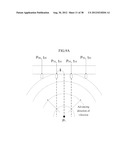 TOUCH SENSOR SYSTEM USING TOUCH POINT VIBRATION diagram and image