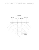 TOUCH SENSOR SYSTEM USING TOUCH POINT VIBRATION diagram and image