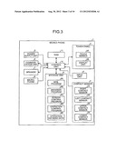 ELECTRONIC DEVICE, OPERATION CONTROL METHOD, AND STORAGE MEDIUM STORING     OPERATION CONTROL PROGRAM diagram and image