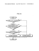 ELECTRONIC DEVICE, OPERATION CONTROL METHOD, AND STORAGE MEDIUM STORING     OPERATION CONTROL PROGRAM diagram and image