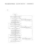 PORTABLE INFORMATION TERMINAL diagram and image