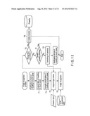 INFORMATION PROCESSING APPARATUS AND COMPUTER-READABLE STORAGE MEDIUM diagram and image