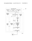 PROGRAMMABLE GRAPHICS PROCESSOR FOR MULTITHREADED EXECUTION OF PROGRAMS diagram and image