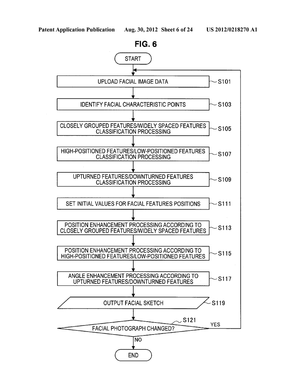 FACIAL SKETCH CREATION DEVICE, CONFIGURATION INFORMATION GENERATION     DEVICE, CONFIGURATION INFORMATION GENERATION METHOD, AND STORAGE MEDIUM - diagram, schematic, and image 07