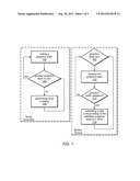 Parallelized Definition and Display of Content in a Scripting Environment diagram and image