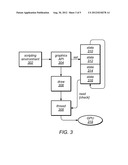 Parallelized Definition and Display of Content in a Scripting Environment diagram and image