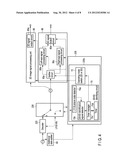 IMAGE SIGNAL PROCESSING MODE SWITCHING APPARATUS AND IMAGE SIGNAL     PROCESSING MODE SWITCHING METHOD diagram and image