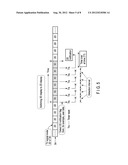 IMAGE SIGNAL PROCESSING MODE SWITCHING APPARATUS AND IMAGE SIGNAL     PROCESSING MODE SWITCHING METHOD diagram and image