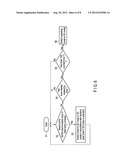 IMAGE SIGNAL PROCESSING MODE SWITCHING APPARATUS AND IMAGE SIGNAL     PROCESSING MODE SWITCHING METHOD diagram and image