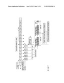 IMAGE SIGNAL PROCESSING MODE SWITCHING APPARATUS AND IMAGE SIGNAL     PROCESSING MODE SWITCHING METHOD diagram and image