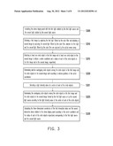 INTERACTIVE STEREO DISPLAY SYSTEM AND METHOD FOR CALCULATING     THREE-DIMENSIONAL COORDINATE diagram and image