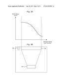 FAKE FINGER DETERMINATION APPARATUS AND FAKE FINGER DETERMINATION METHOD diagram and image