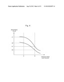 FAKE FINGER DETERMINATION APPARATUS AND FAKE FINGER DETERMINATION METHOD diagram and image