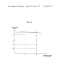 FAKE FINGER DETERMINATION APPARATUS AND FAKE FINGER DETERMINATION METHOD diagram and image