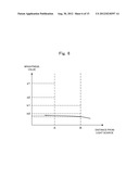 FAKE FINGER DETERMINATION APPARATUS AND FAKE FINGER DETERMINATION METHOD diagram and image