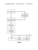 Automatic Detection of Vertical Gaze Using an Embedded Imaging Device diagram and image