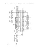 SYSTEM AND METHOD OF ASSISTING VISIBILITY OF DRIVER diagram and image