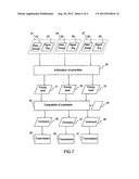 Dynamically Reconfigurable Intelligent Video Surveillance System diagram and image