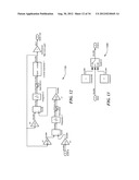 IMAGER READOUT ARCHITECTURE UTILIZING A/D CONVERTERS (ADC) diagram and image