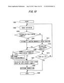  Imaging Object diagram and image