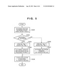 VIDEO DISPLAY APPARATUS AND CONTROL METHOD THEREOF, AND VIDEO OUTPUT     APPARATUS AND CONTROL METHOD THEREOF diagram and image