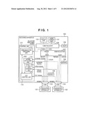 RECEIVING APPARATUS AND CONTROL METHOD THEREOF diagram and image