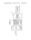 RECEIVING APPARATUS AND CONTROL METHOD THEREOF diagram and image