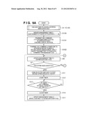 RECEIVING APPARATUS AND CONTROL METHOD THEREOF diagram and image